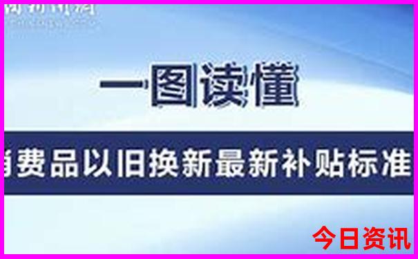 全国旅游城市排名